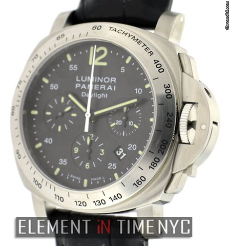 Panerai PAM250